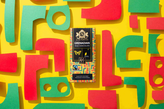 The Psychology of Colour in Product Photography